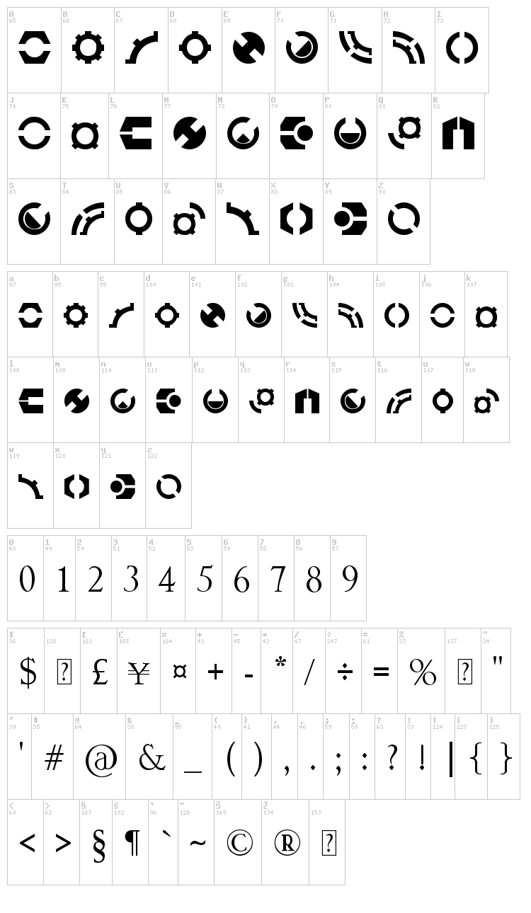 Lombax font map